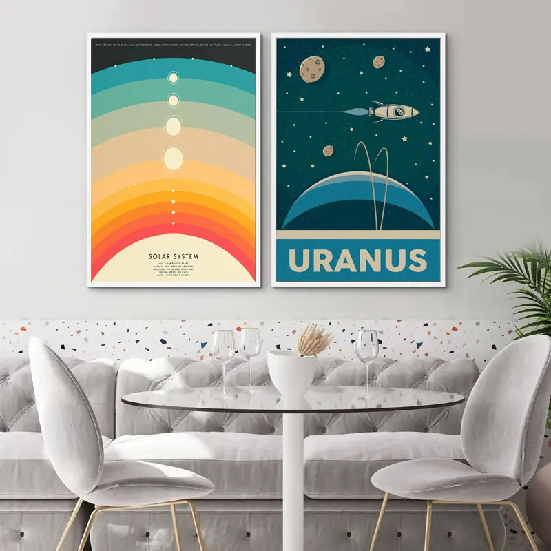1pc 레트로 태양계 행성 공간 우주 비행사 캔버스 벽 - Star Map Poster 리뷰 및 가격